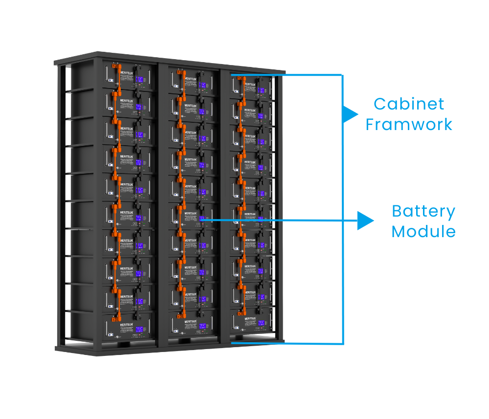 High-volt Rack Module Series - MeritSun Battery